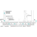 GEOPLAST Modulo ztracené bednění
